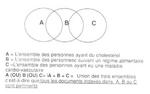 utilisation_bdd_ou